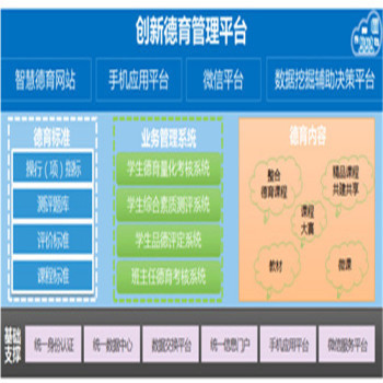 赋能职业教育 探索宜本校园信息化与数字化管理新路径