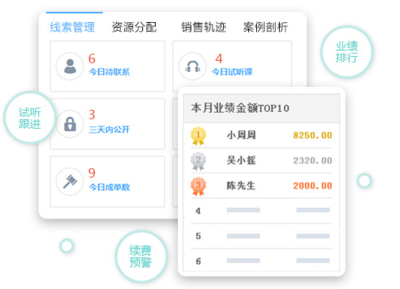 教育培训行业crm管理软件一键外拨高效销售课程
