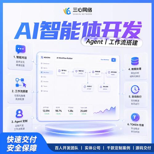 ai智能体开发agent定制软件 企业电商客服教育医疗工作流模型搭建