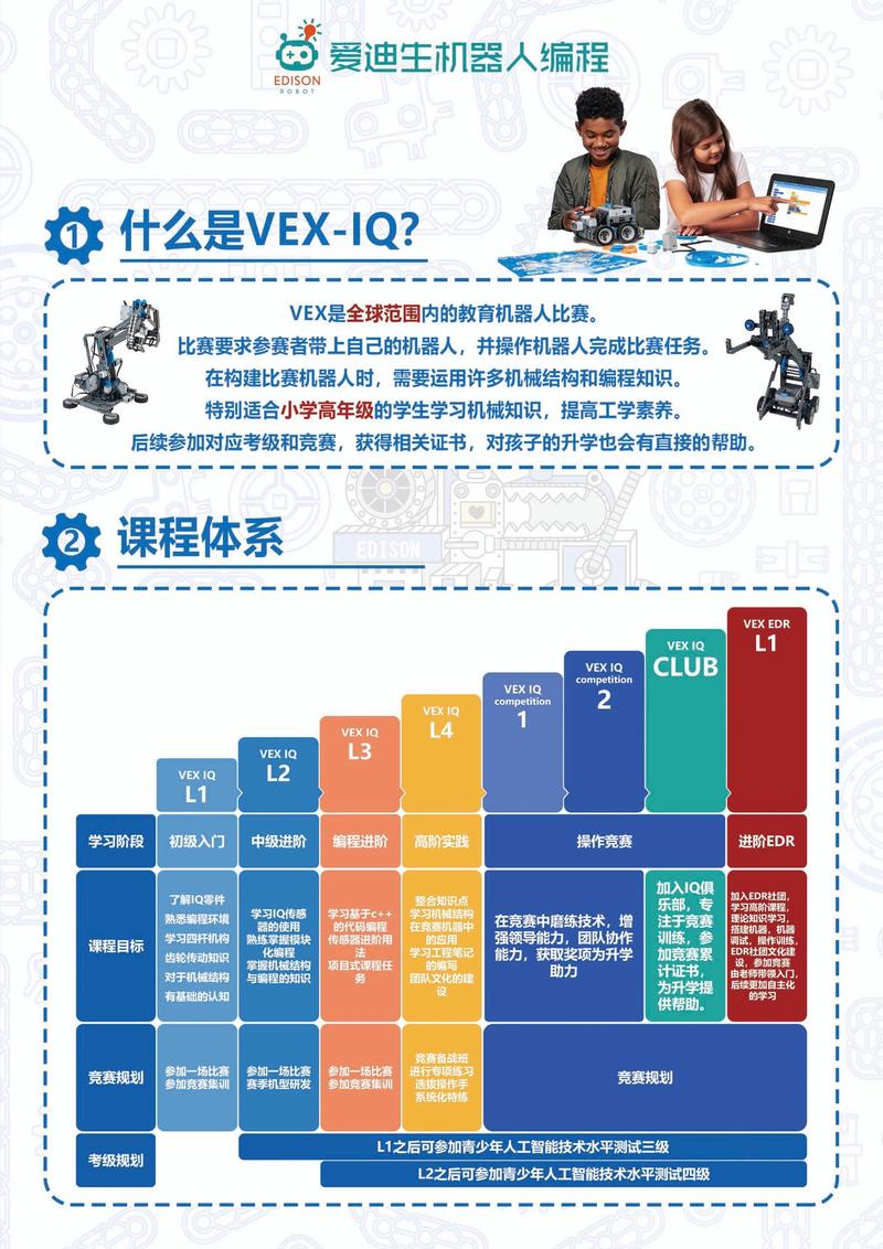 特斯拉盯工厂，FF机器人却豪赌教育？贾跃亭19990美元破局之路有多险？