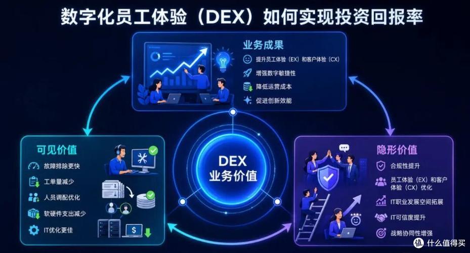 从课堂到车间 远程控制软件为何加速涌入海外工厂与教育场景？